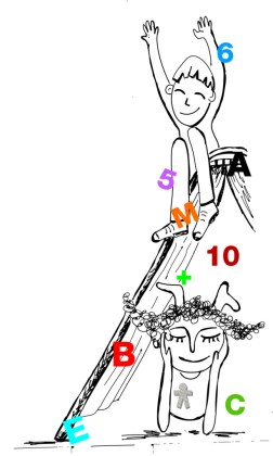 dibujo+numeros-613x1024